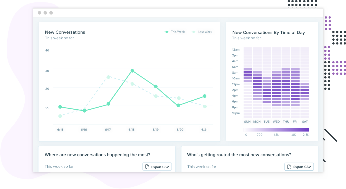 Amanda Yee product design Drift reporting